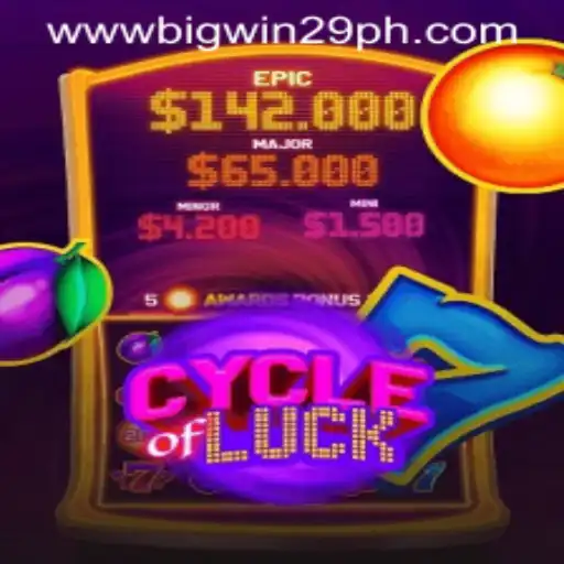 Discover the Exciting World of CycleofLuck: A Closer Look at BigWin29